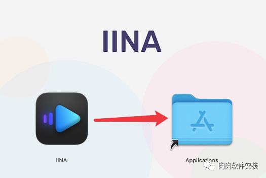 【Mac软件】IINA 1.1.2软件安装包和安装教程