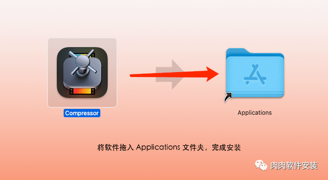 【Mac软件】Compressor 4.6软件安装包和安装教程