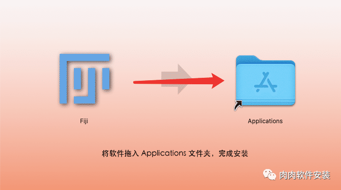 【Mac软件】Image J软件安装包和安装教程