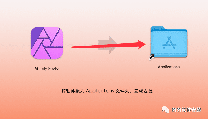 【Mac软件】Affinity Photo 1.1软件安装包和安装教程