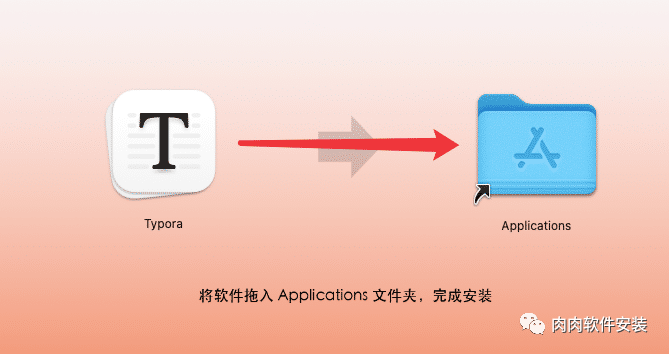 【Mac软件】Typora 1.2.4软件安装包和安装教程