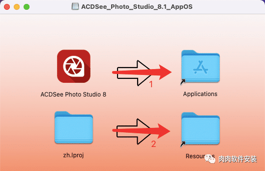 【Mac软件】ACDSee 8.1软件安装包和安装教程