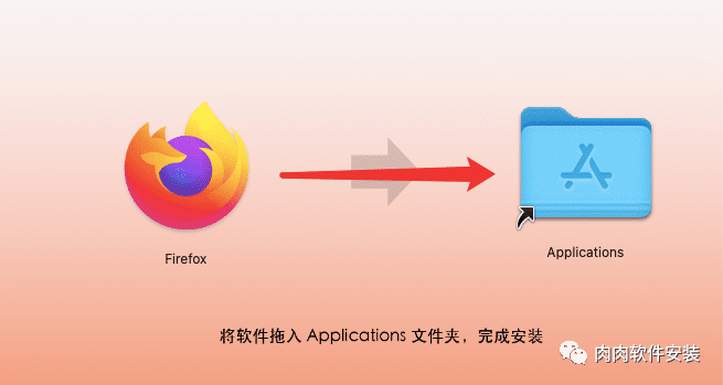 【Mac软件】Firefox浏览器安装包和安装教程