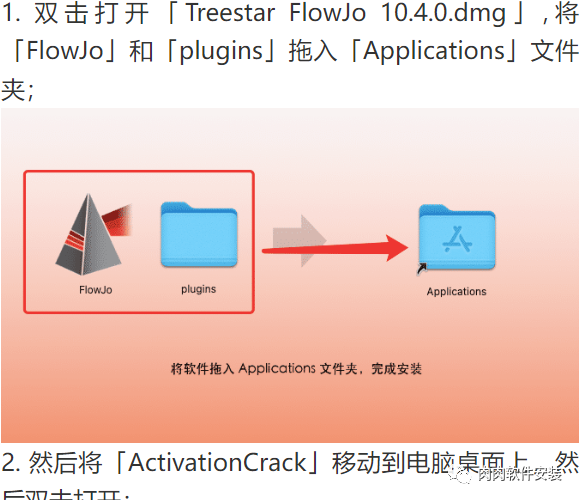 【Mac软件】Treestar FlowJo 10.4软件安装包和安装教程