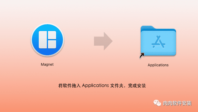 【Mac软件】Magnet 2.8.0软件安装包和安装教程