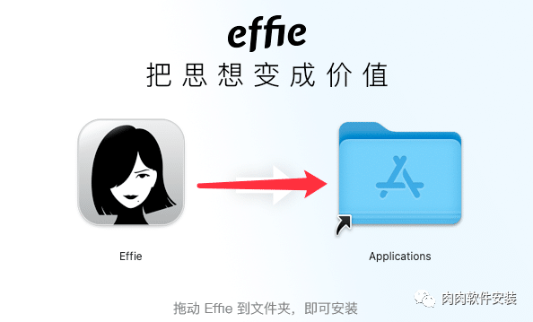 【Mac软件】Effie 1.14软件安装包和安装教程