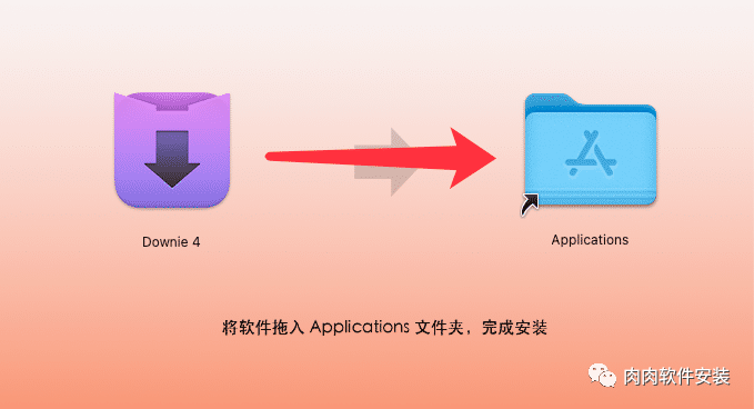 【Mac软件】Downie 4.4.8软件安装包和安装教程