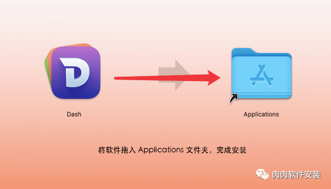 【Mac软件】Dash 6.2.1软件安装包和安装教程