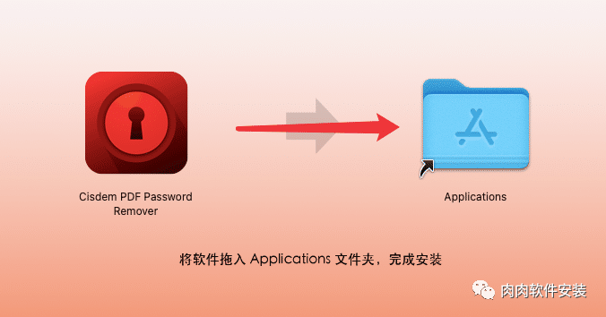 【Mac软件】Cisdem PDF Password Remover 4.0软件安装包和安装教程